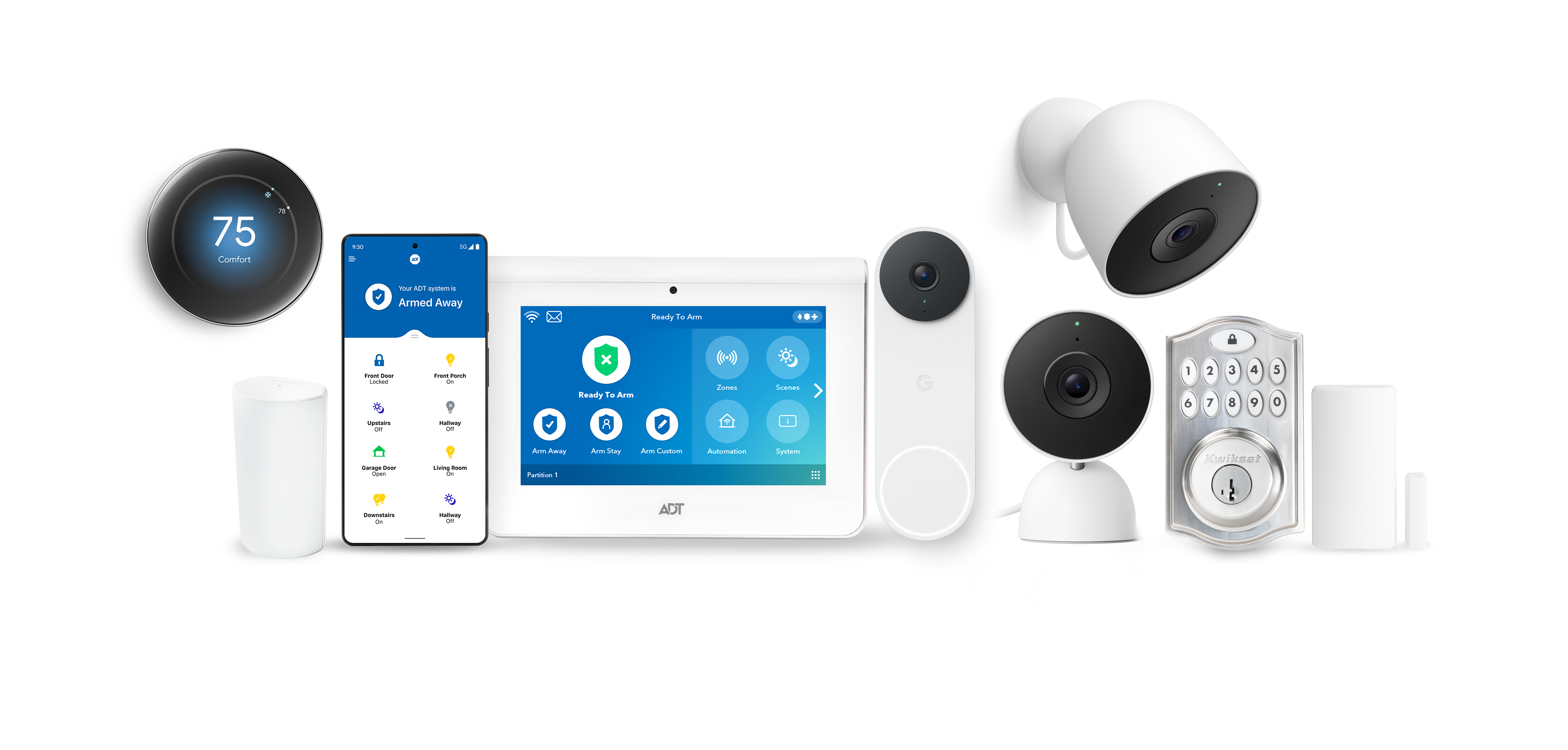 ADT Equipment Bundle